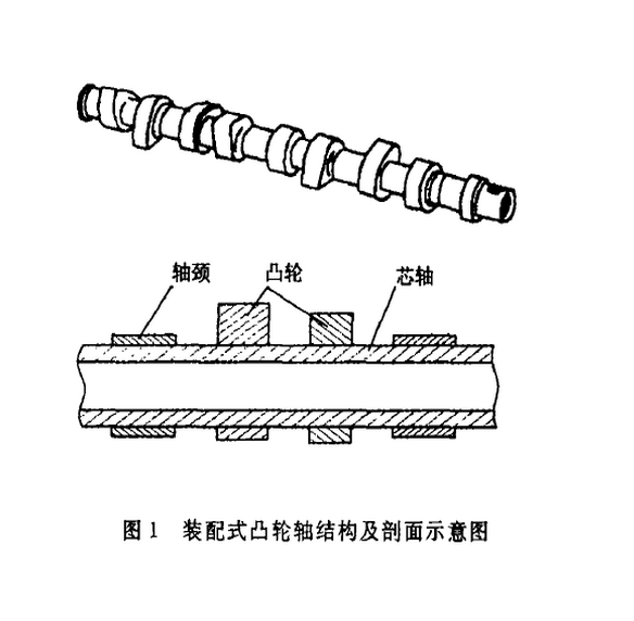 凸輪軸以及圖紙