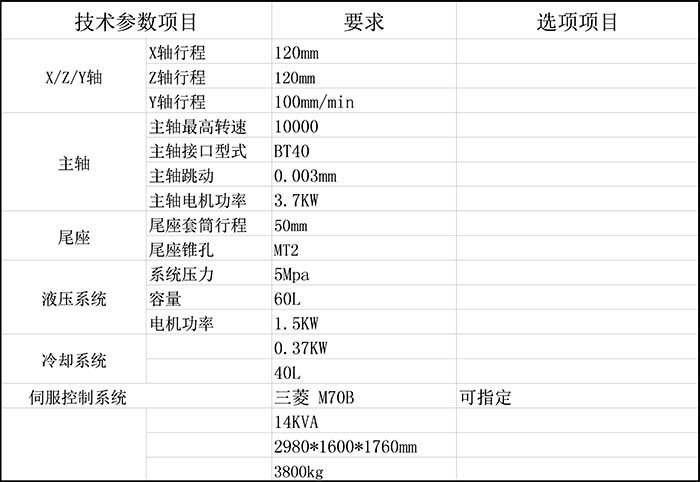 DW200對向曲線(xiàn)高速銑床技術參數